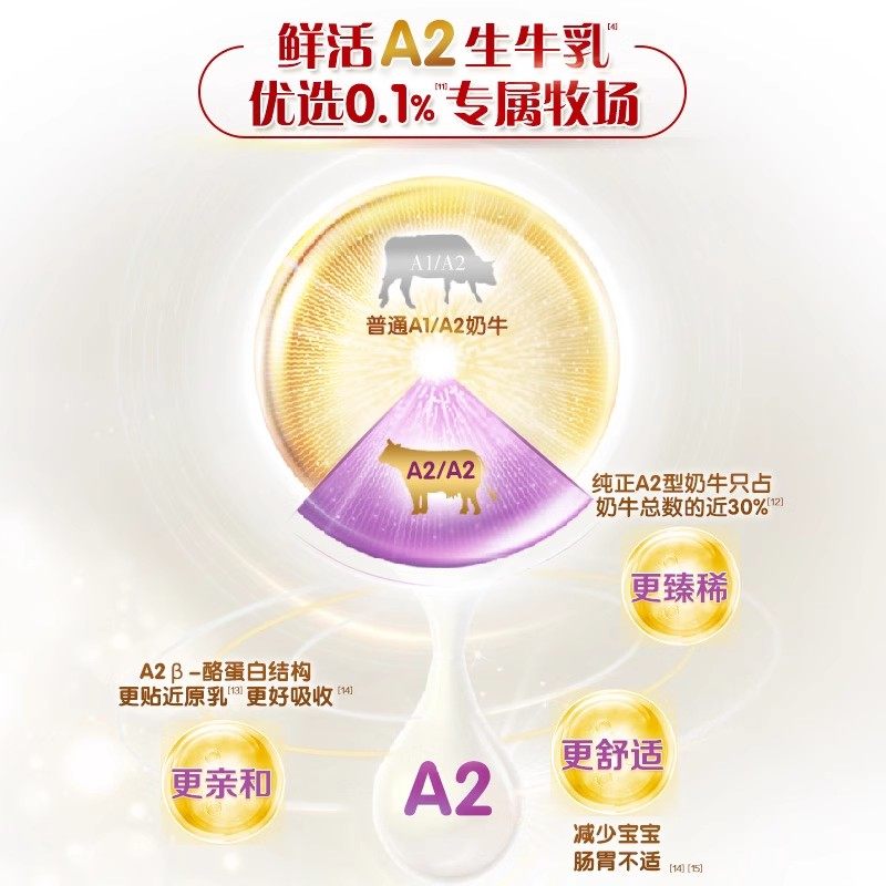  金领冠婴幼儿牛奶粉