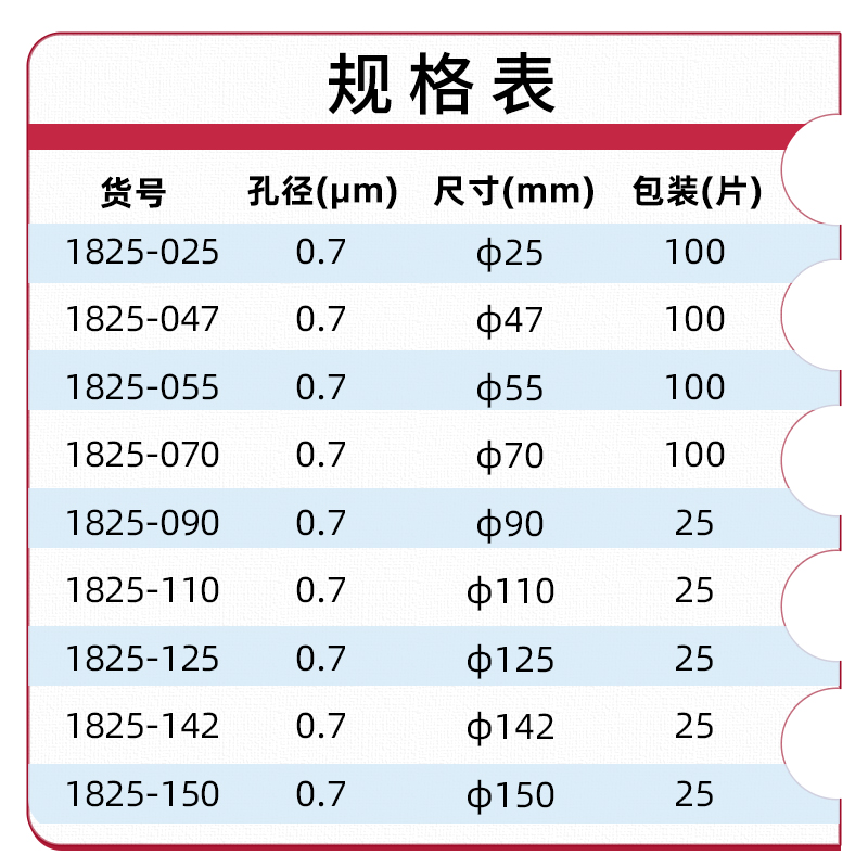 whatman玻璃纤维滤纸膜GF/F1825-025/047/055/070叶绿素检测0.7um - 图1