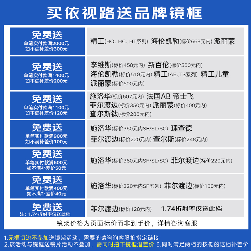 法国依视路镜片钻晶A3防蓝光1.60A4非球面膜岩近视膜洁1.67配眼镜-图0