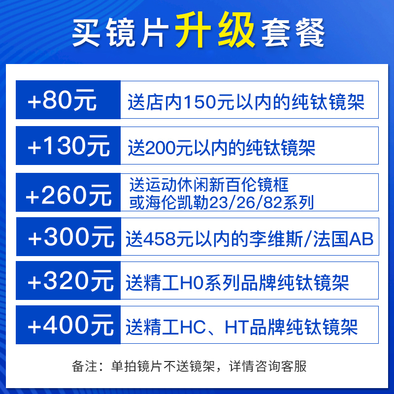大视野眼镜专营店依视路防蓝光睛智轻蓝1.60非球面近视眼镜片1.67蓝光防护镜片0