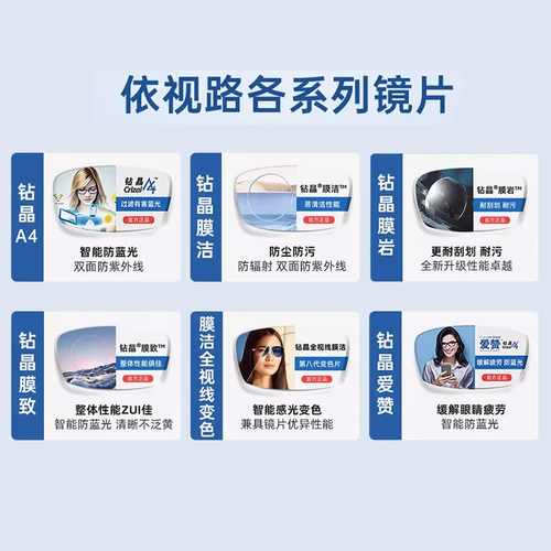Французская линза линза с бриллиантовой хрустальной пленкой анти-синий свет 1.60 Асферическая маска миопия 1.67 со очками