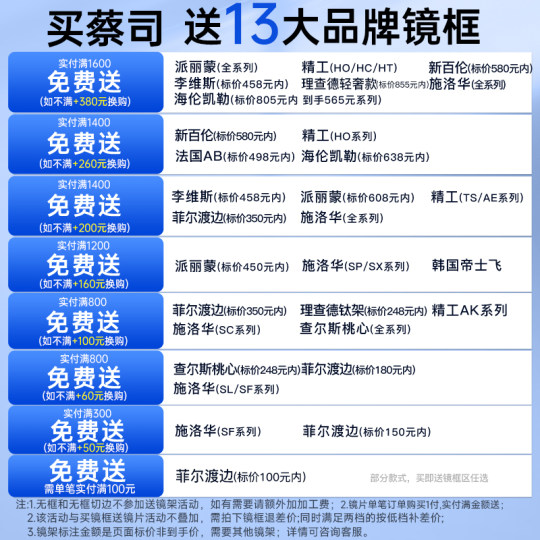 蔡司泽锐镜片1.74钻立方新清锐防蓝光铂金膜变色近视镜片1.67配镜