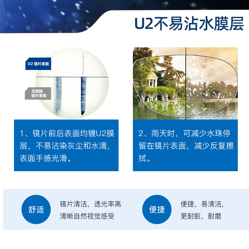 大视野眼镜专营店凯米镜片1.60双面非球面1.67超薄U2近视高度双菲眼镜片配镜服务2