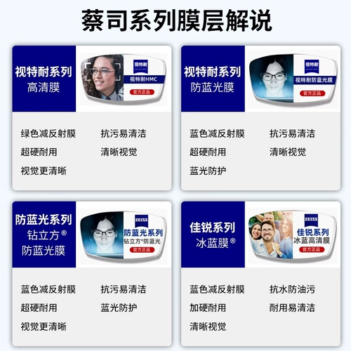 Немецкие Zeiss Lines Myopia Glasses рамки могут быть оснащены линзой мужской полуфабриковой бровей Super Light -Super Light -Blue Light Color Изменение женского 808