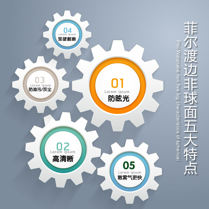 大视野眼镜专营店菲尔渡边 1.61非球面镜片 加膜近视眼镜片 光学树脂眼镜片配眼镜0