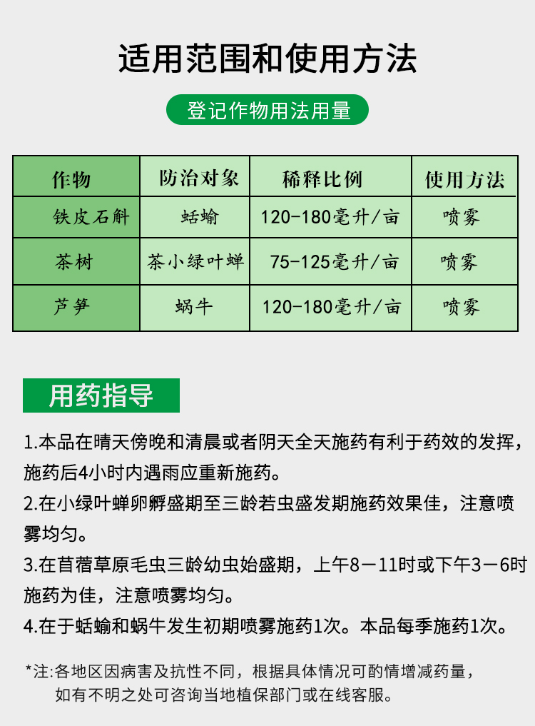 信风友玑30%茶皂素 茶叶茶小绿叶蝉蛞蝓牛美国白蛾毛虫有机杀虫剂 - 图0