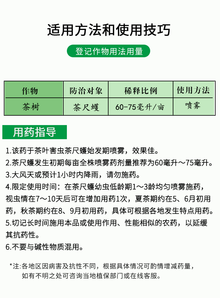 清源保 0.6% 苦参碱 茶尺蠖 植物源有机杀虫剂 - 图0