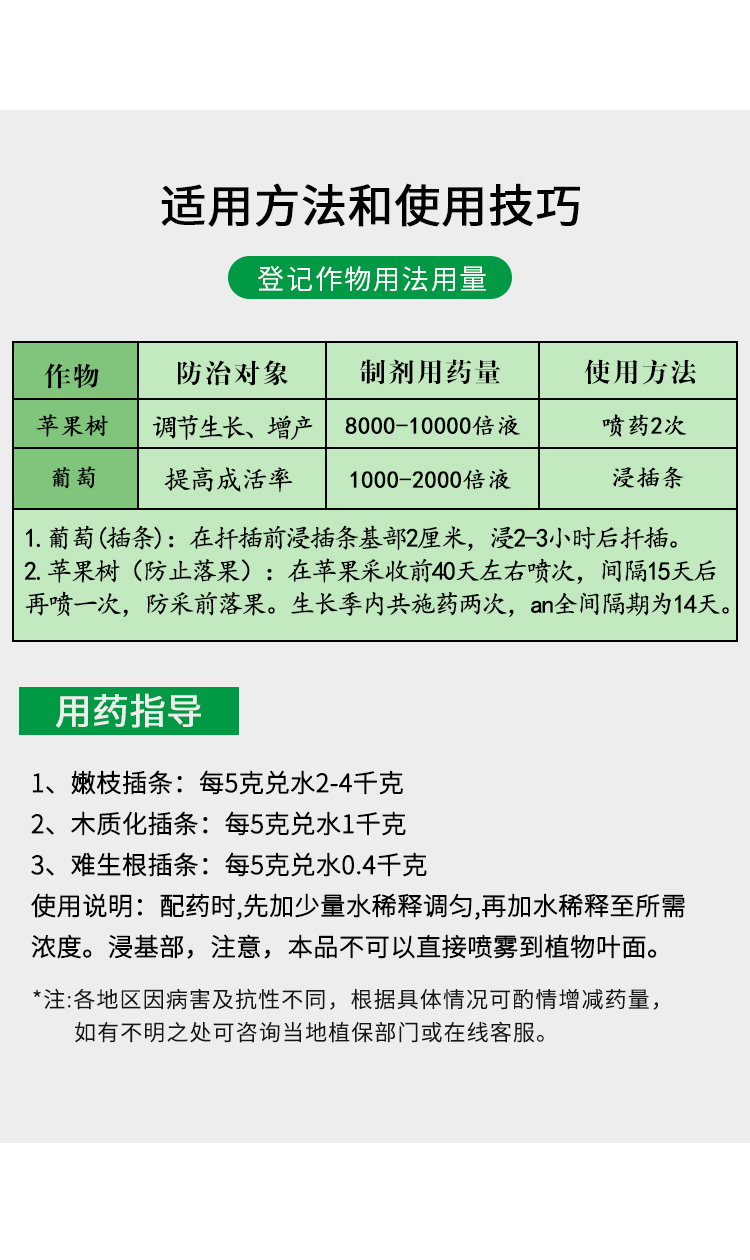 国光 生跟 生根粉 20%萘乙酸 调节生长 生根剂 扦插移栽2.5/5g/袋 - 图2