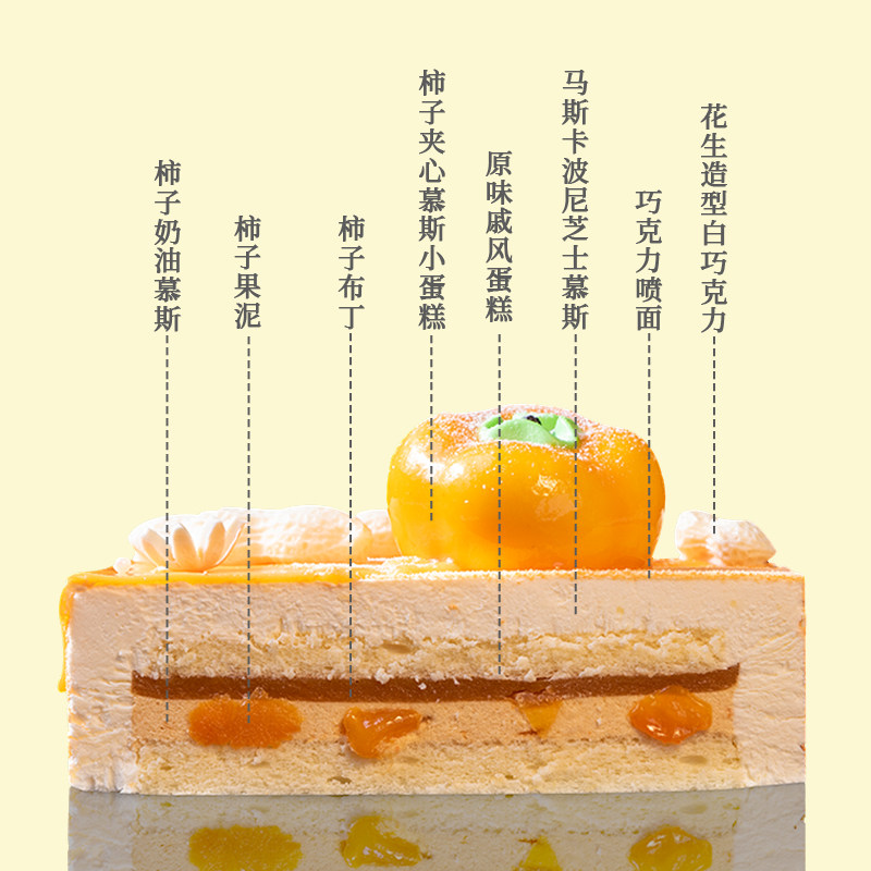 窝夫小子老人生日蛋糕节日好柿花生柿柿如意妈妈男士生日蛋糕