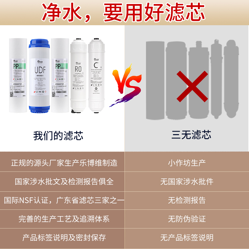 通用AO史密斯净水器机过滤芯PP棉AR/TR/ AR/ SR/ TR/ D1/DR400/50-图1