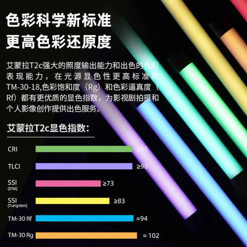 爱图仕艾蒙拉手持补光棒RGB全彩视频管灯直播摄影氛围拍摄冰灯T2C - 图1