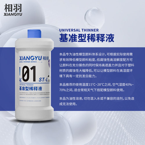 相羽 模型硝基油漆稀释剂 缓干 洗笔液 脱漆工具清洗 ST01-ST07 - 图2