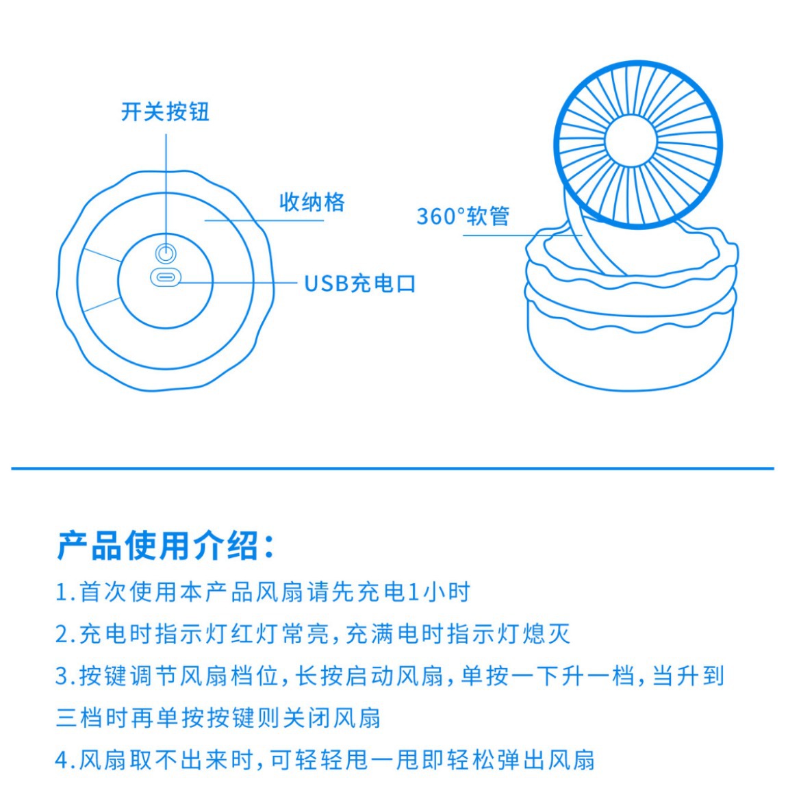 汉堡美妆镜小风扇可爱USB充电式电风扇可储物可桌面可手持小风扇