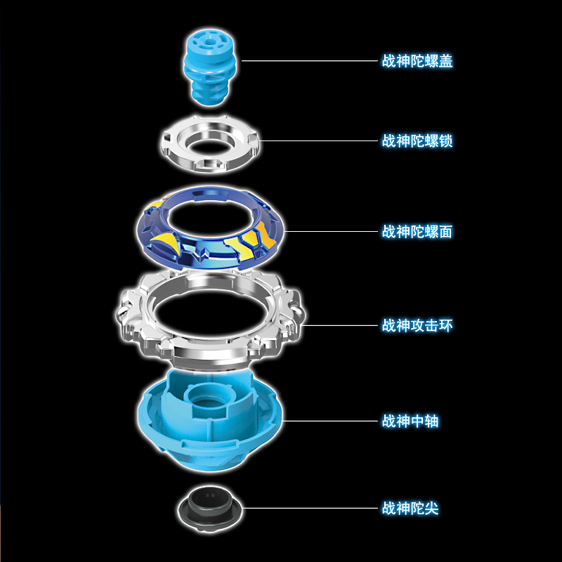 金属旋转对战陀螺玩具升级版战斗盘超变男孩战陀儿童拉线套装新款 - 图2