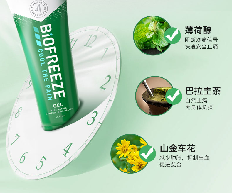 biofreeze美国碧冰羽毛球篮球网球舒缓凝胶缓解肌肉酸痛运动损伤-图0