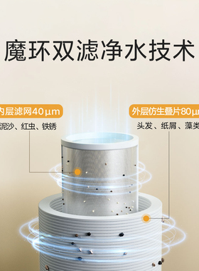 米家前置过滤器反冲洗净水家用