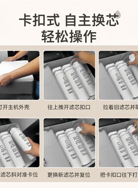 适配康佳净水器T400滤芯KRO-J400净水器通用家用RO反渗透膜PPC