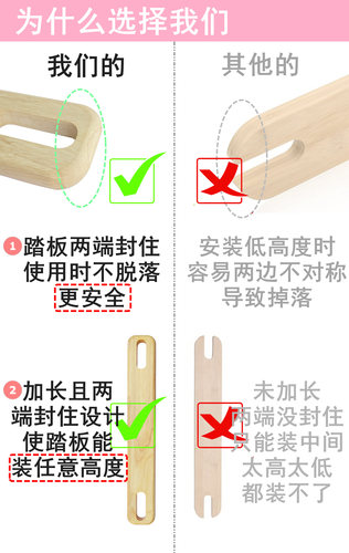 适用宜家宝宝餐椅脚踏板婴儿吃饭椅儿童餐桌椅配件高脚椅踏脚板垫 - 图2
