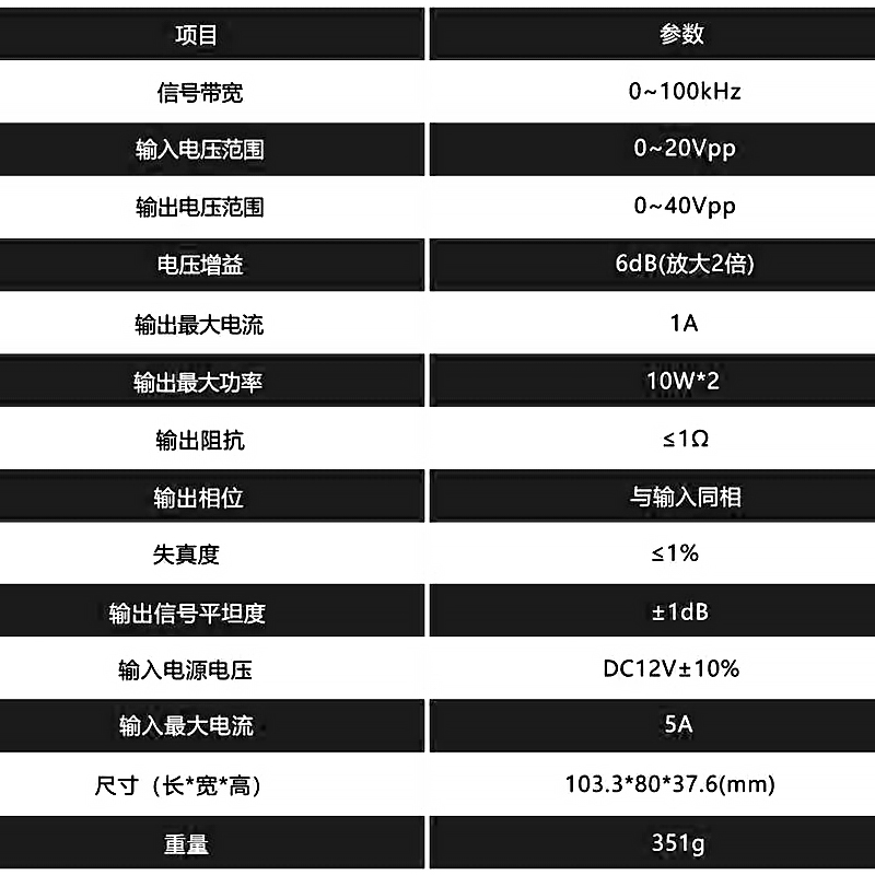 DPA1698双通道函数信号发生器信号源功放100K信号功率放大器-图0