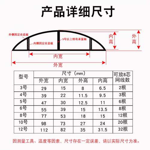 明装铝合金半圆弧形网线走压地面线槽金属走线遮挡自粘地板软线槽 - 图3