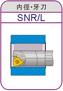 内螺纹刀杆SNR/SNL0020R22/0025S22/0032T22/0040T22/0050U22 - 图0