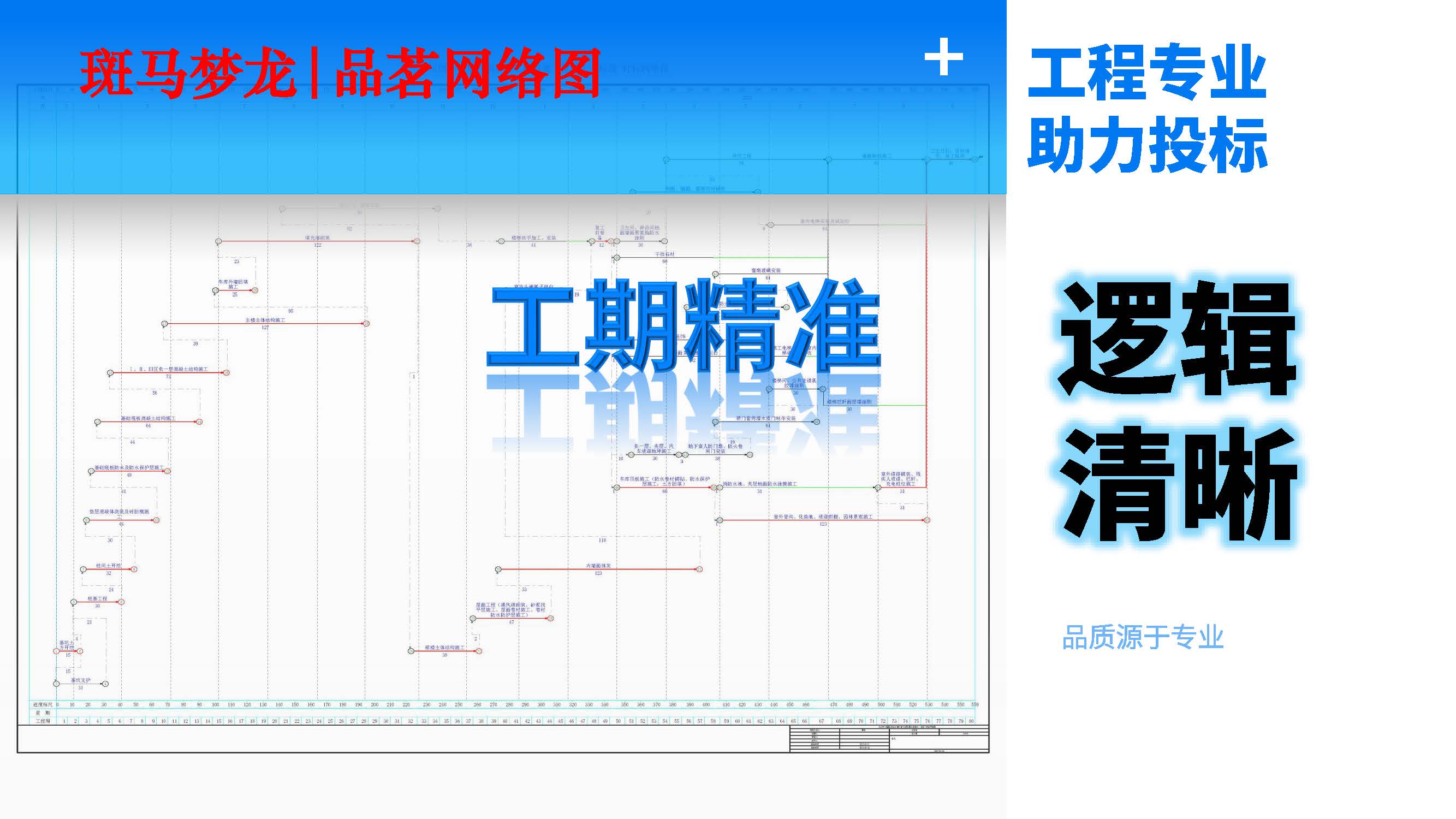 代做代画/双代号网络图/单代号网络图/横道图//斑马梦龙/品茗/Pro - 图2