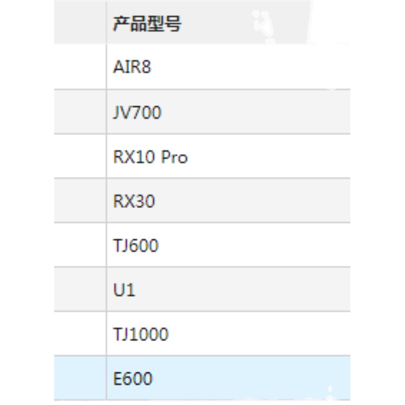 美的 RX10 Pro/RX30/J10/RX70/RX600Pro/X6多款洗碗机原装出气窗-图3