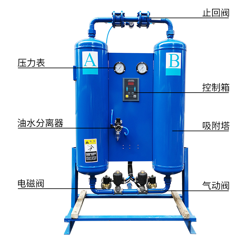 无热再生吸附式干燥机 压缩空气除水干燥机 空压机高效除水吸干机 - 图2