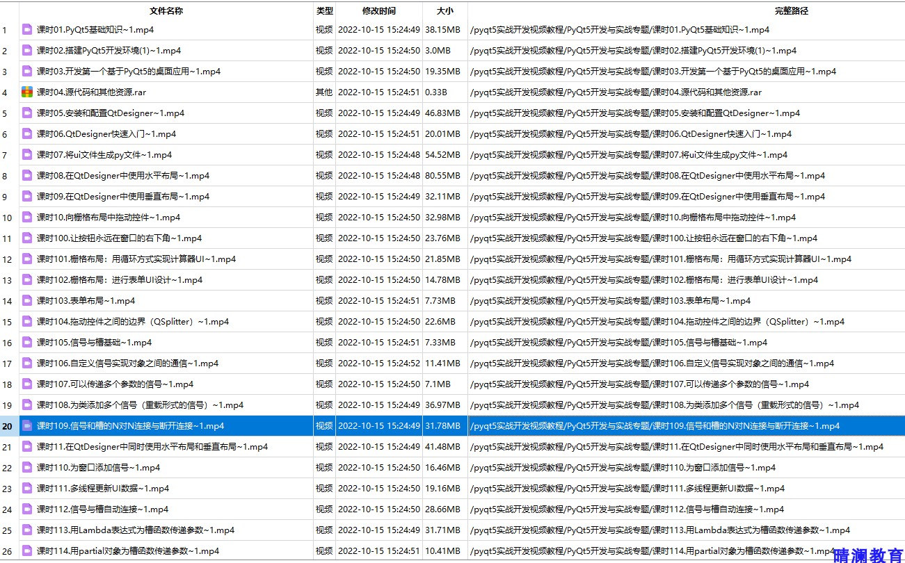 PyQt5项目实战视频教程带源码高清无密 - 图1