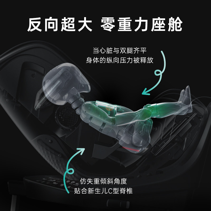 babyfirst宝贝第一灵智EZ1电动零重力安全座椅0-7岁智能通风防晒,淘宝优惠券,粉丝福利购,淘宝优惠卷