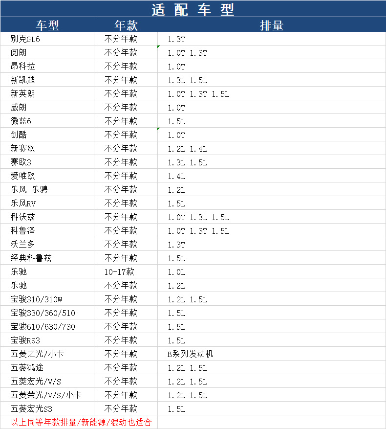 经典科鲁兹凯越新英朗机滤科鲁泽科沃兹机油滤芯格清器曼牌W7012 - 图1