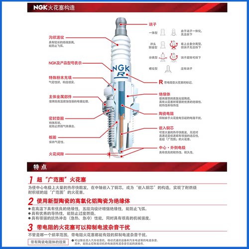 NGK火花塞秦pro速锐G6思锐MAX唐DM宋PLUS海豹驱逐舰05比亚迪F3/S7 - 图2