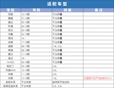 Адаптация к Nikkei Tianya Da Xuanyi Qi Jun Qashi Qashi, Sunshine Sunshine Filter Filter Filter