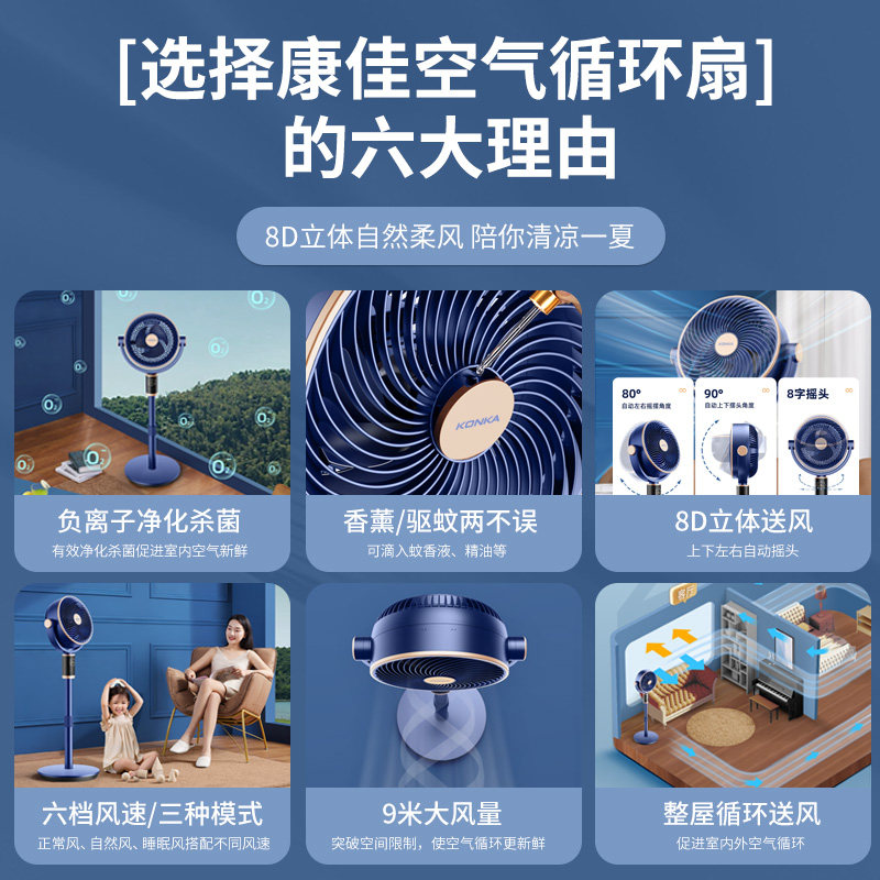  高基万生电器空气循环扇