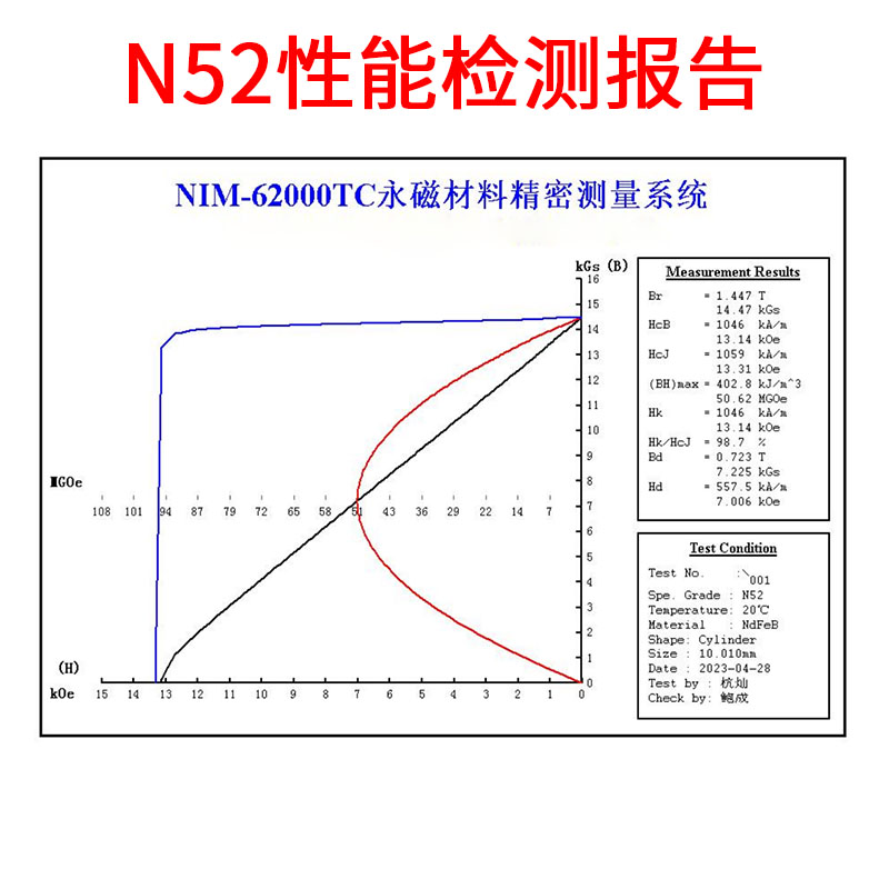 N52超强磁铁钕铁硼强力磁铁吸铁石长方形强磁铁带孔高强度永磁铁 - 图1