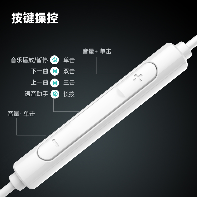 索爱E16原装正品有线耳机入耳式高音质适用华为oppo小米vivo降噪 - 图2