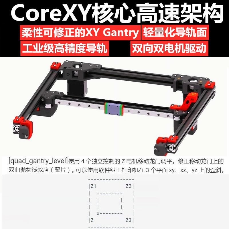 INZI VORON VR2.4r2高速高精密工业级3d打印机4Z调平桌面级大尺寸 - 图3