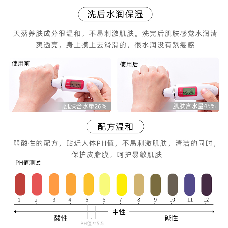 韩国LGONTHEBODY安宝笛蓓缦死海泥沐浴露净澈焕肤清洁肌肤500ml - 图1