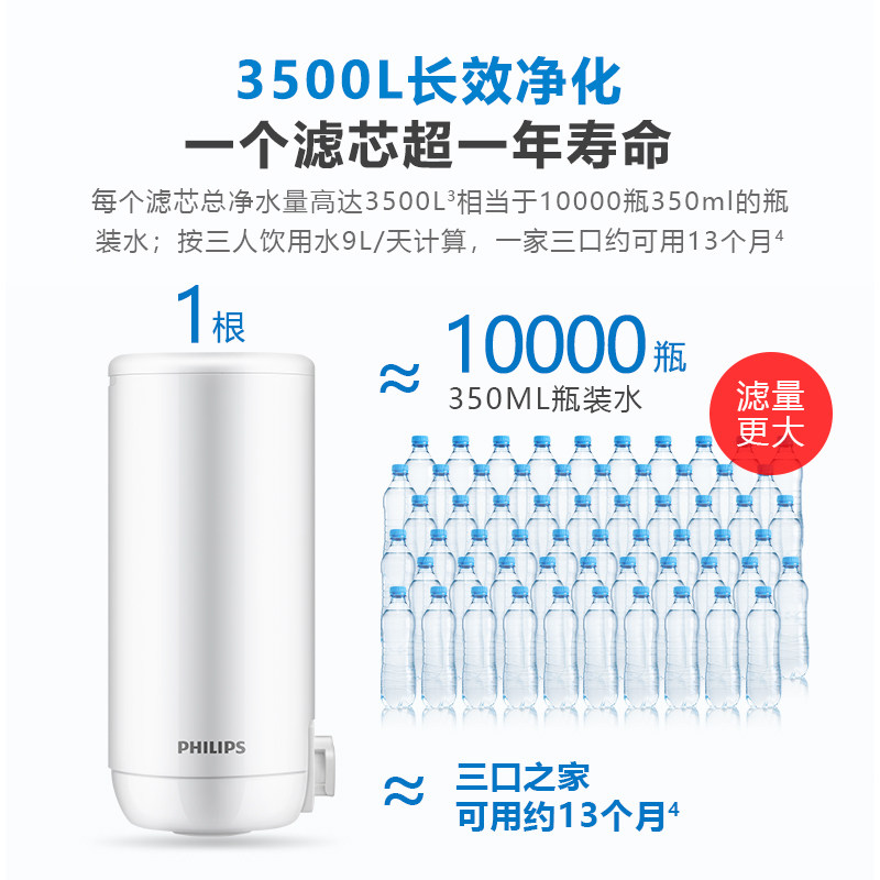 飞利浦净水器水龙头家用直饮厨房 飞利浦净水电器净水器