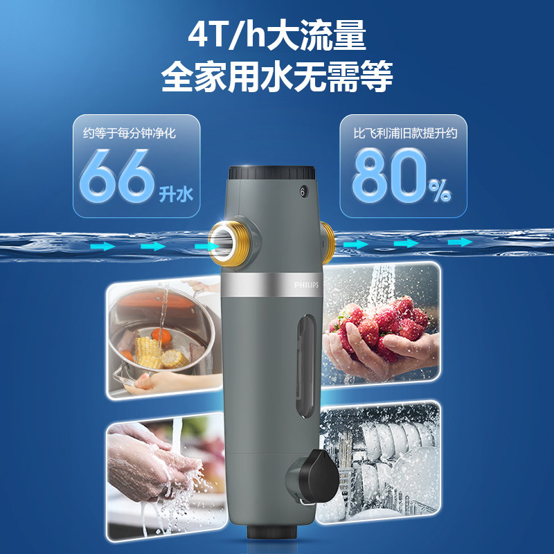 飞利浦全屋自来水反冲洗家用净水器 飞利浦净水电器净水器
