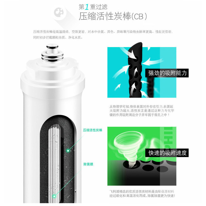 飞利浦wp4160净水器全套三只滤芯 飞利浦净水电器净水器