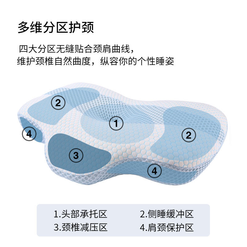 神气小鹿工学枕按摩睡眠枕家用理疗记忆棉护颈椎科学分区睡觉专用_虎窝淘