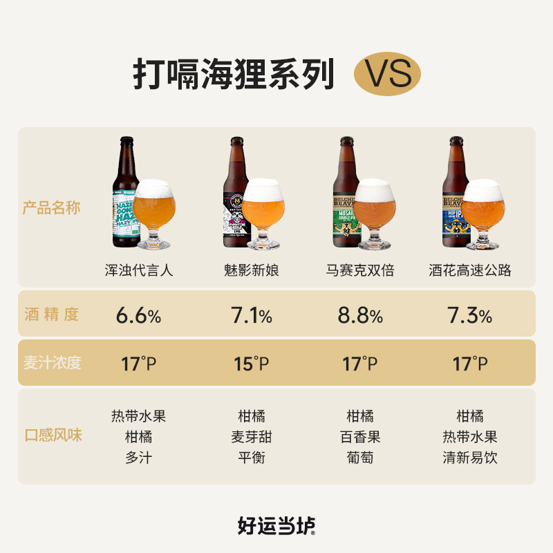 【打嗝海狸】代言人魅影新娘马赛克双倍酒花之眼IPA啤酒355ml*24,淘宝优惠券,粉丝福利购,淘宝优惠卷