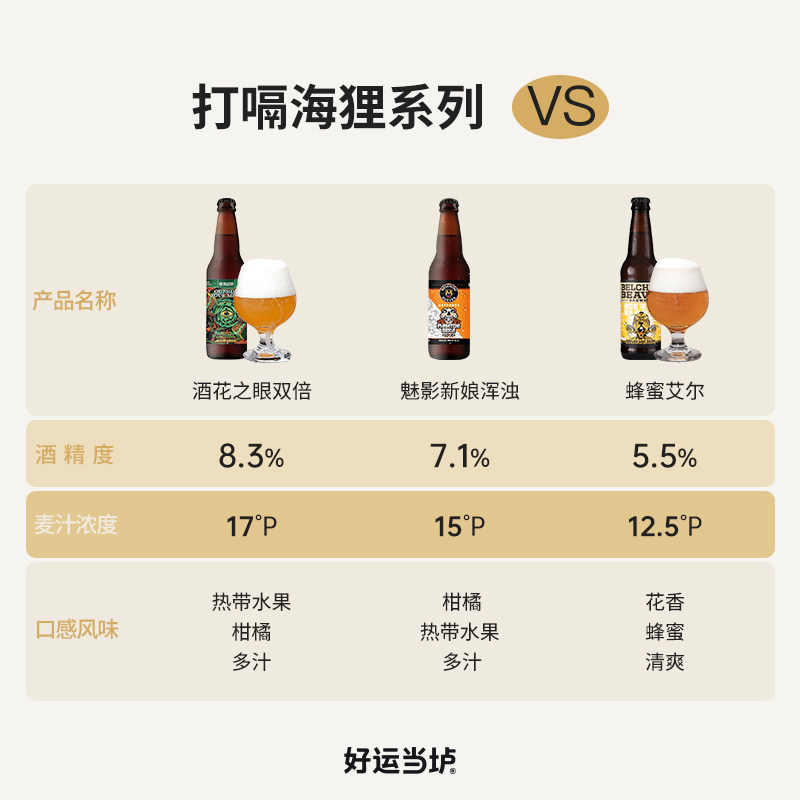 【打嗝海狸】代言人魅影新娘马赛克双倍酒花之眼IPA啤酒355ml*24,淘宝优惠券,粉丝福利购,淘宝优惠卷