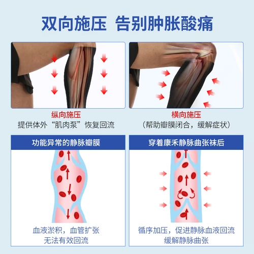 Канхх медицинская варикозное варикозное варикозное варикозное эластичность 祙 Медицинские носки тромбоза мужские носки с гонщиком на втором уровне.