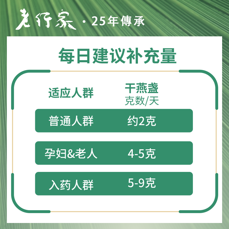 老行家洞燕即食燕窝G品燕盏350ml甜高营养孕妇滋补顺丰空运-图2