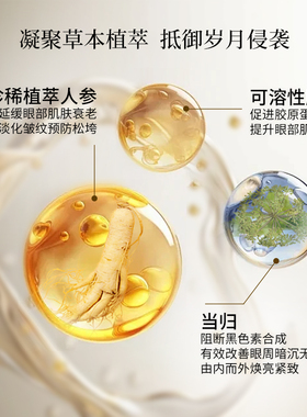 淡化细纹提拉抗初老补水保湿眼霜
