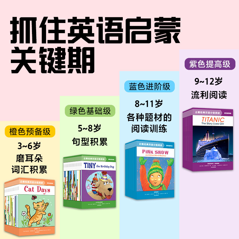 【10-12岁】企鹅经典双语分级阅读紫色提高级(全10册)邦妮巴德等著 支持点读抓住孩子英语启蒙黄金关键期 用英语认知身边事物中信 - 图1