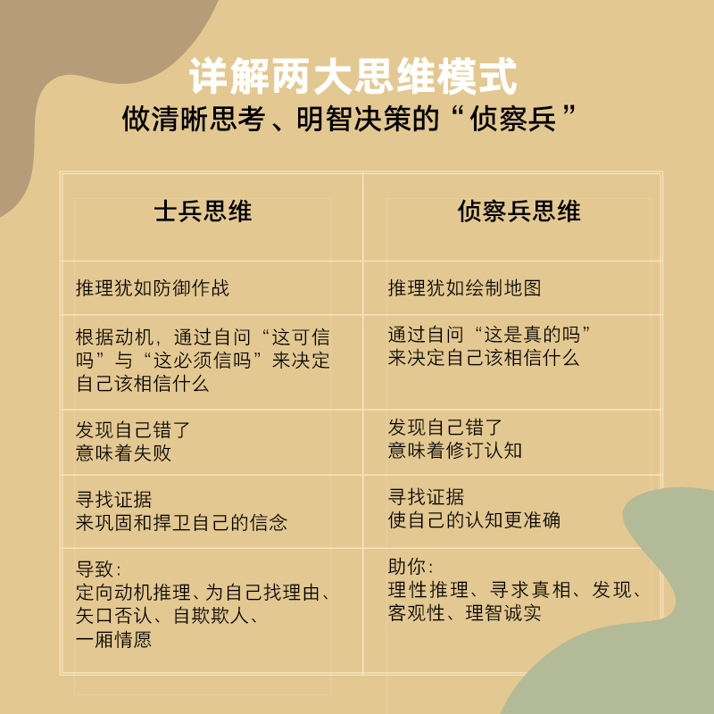 侦察兵思维 为什么有些人能看清真相 而有些人不能 朱莉娅加利夫著 思维方法 带你做出更正确的选择 中信出版社图书 - 图1