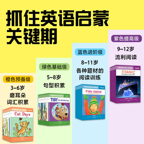【3-12岁】企鹅经典双语分级阅读系列（全58册）预备级+基础级+进阶级+提高级 邦妮巴德等著 带孩子用英语认知身边事物 中信出版 - 图3